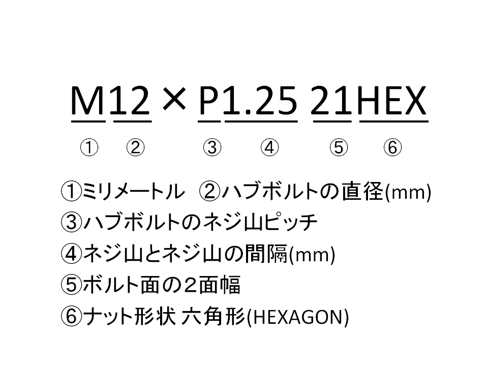 ENKEI エンケイパフォーマンスジュラルミンホイールロックナット 19HEX M12xP1.5 ブラックアルマイトEK1BK-16P  人気ブランド多数対象 M12xP1.5